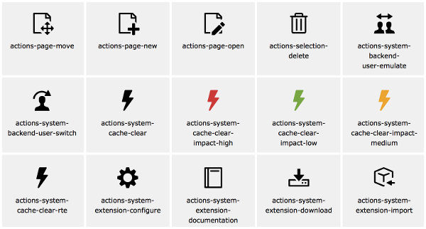 A small portion of the TYPO3 icons. A small portion of the TYPO3 icons.